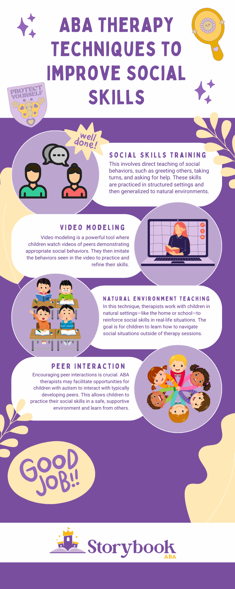 How Does Autism Affect Social Skills