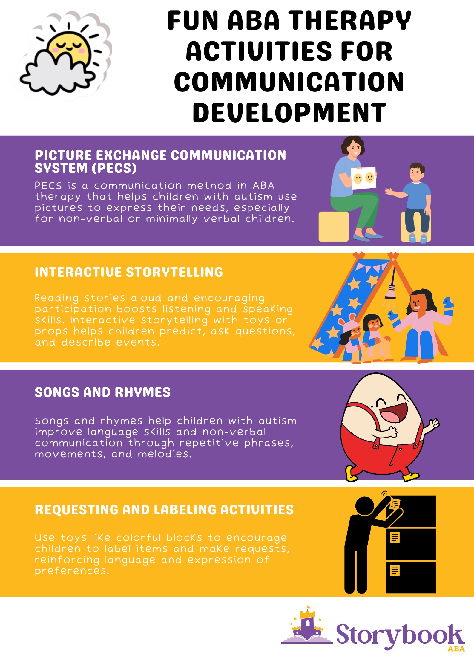 Fun ABA Therapy Activities for Communication Development