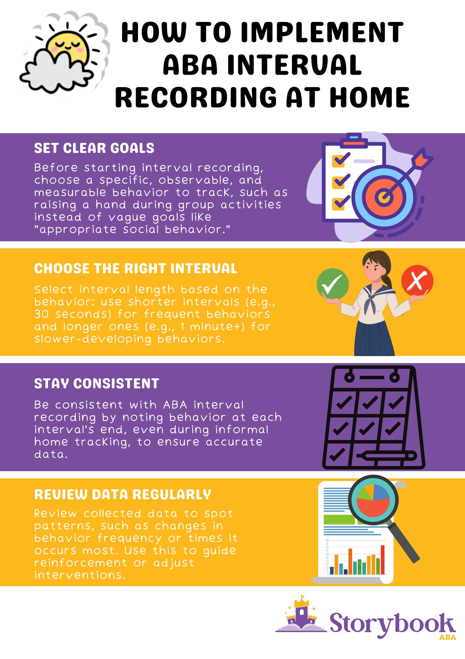 How to Implement ABA Interval Recording at Home