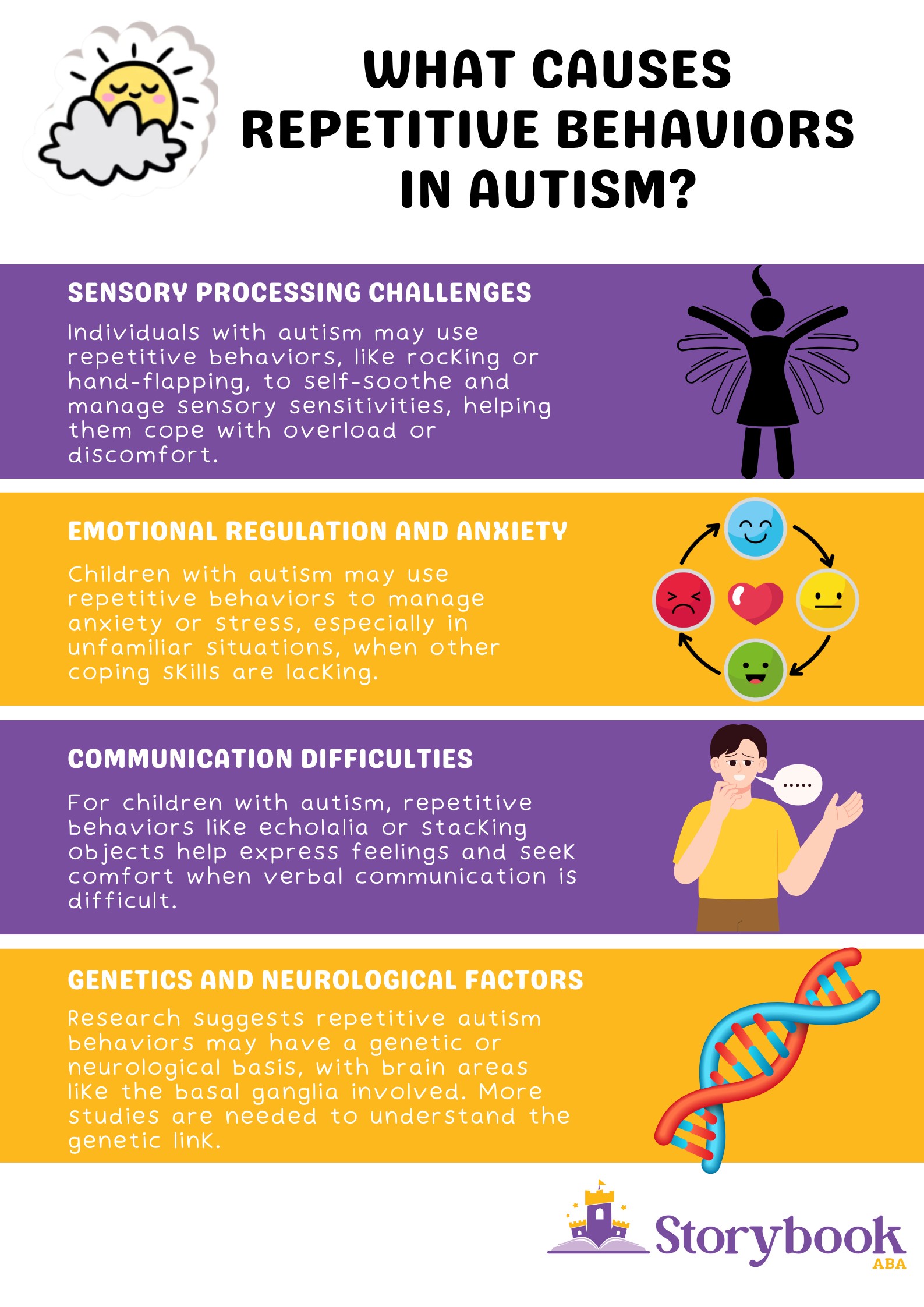 What Causes Repetitive Behaviors in Autism?