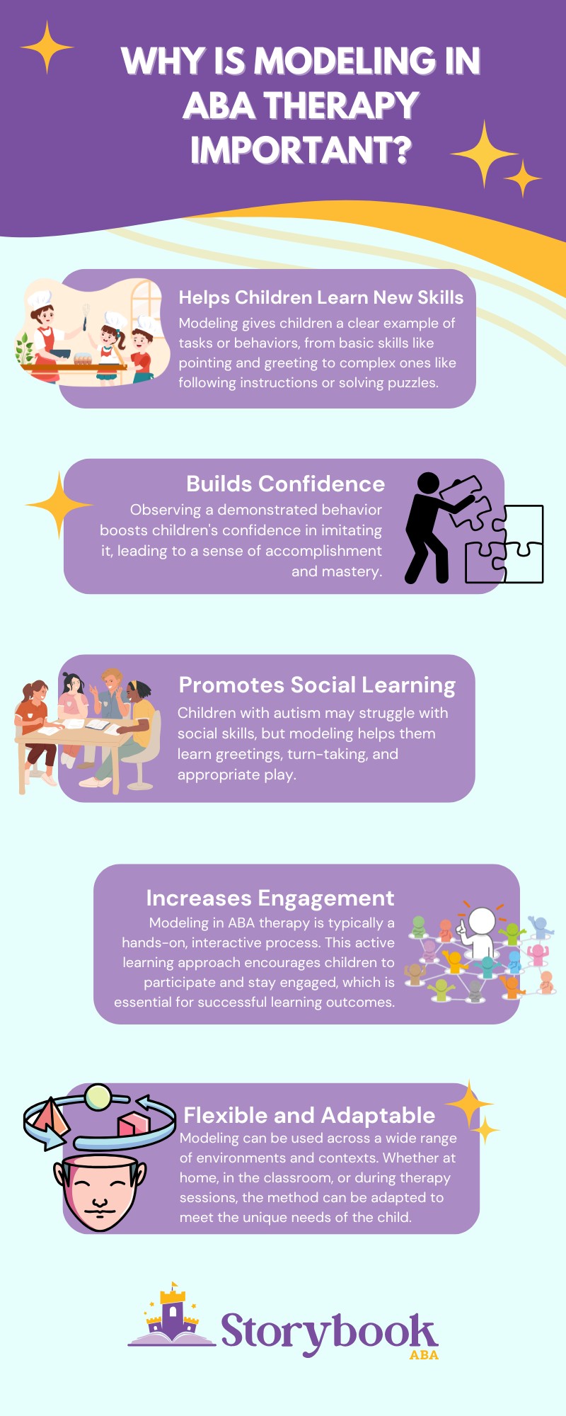 Why is Modeling in ABA Therapy Important?