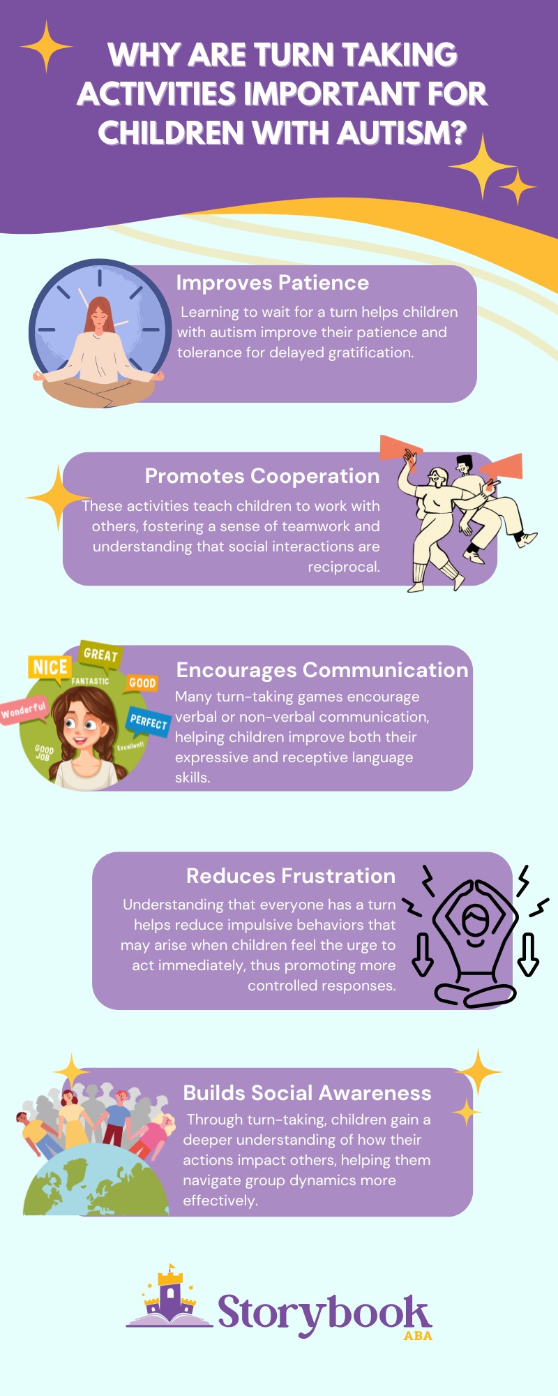 Why Are Turn Taking Activities Important for Children with Autism