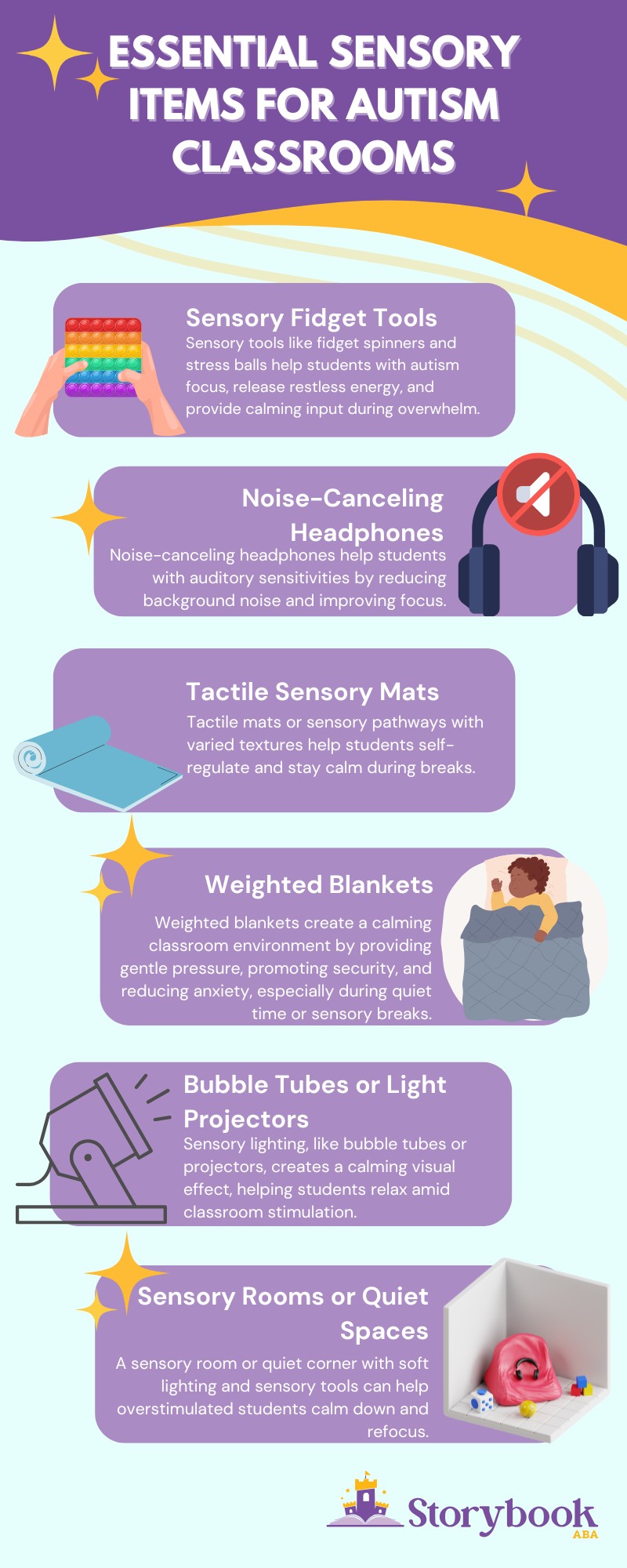 furniture for autism classroom