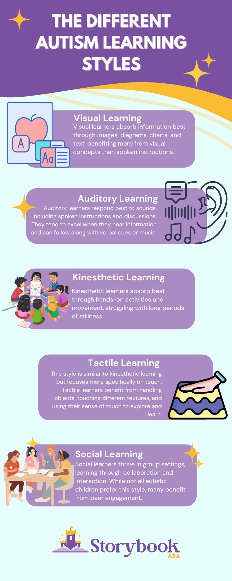 autism learning styles