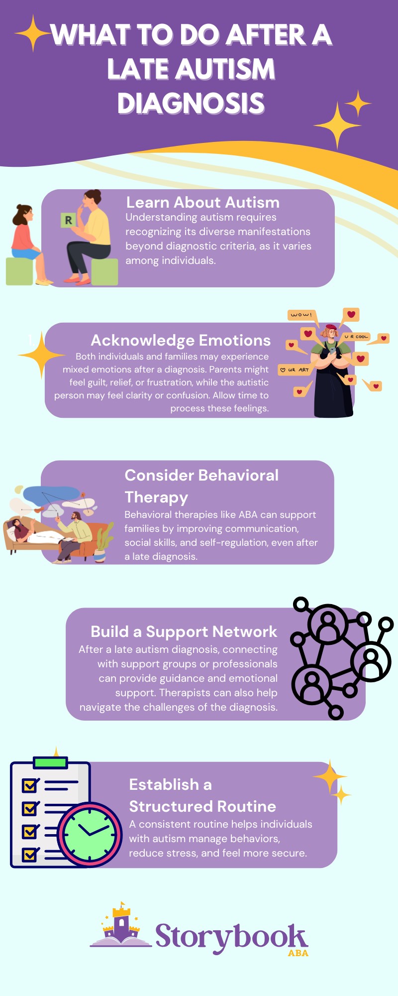 coping with late autism diagnosis