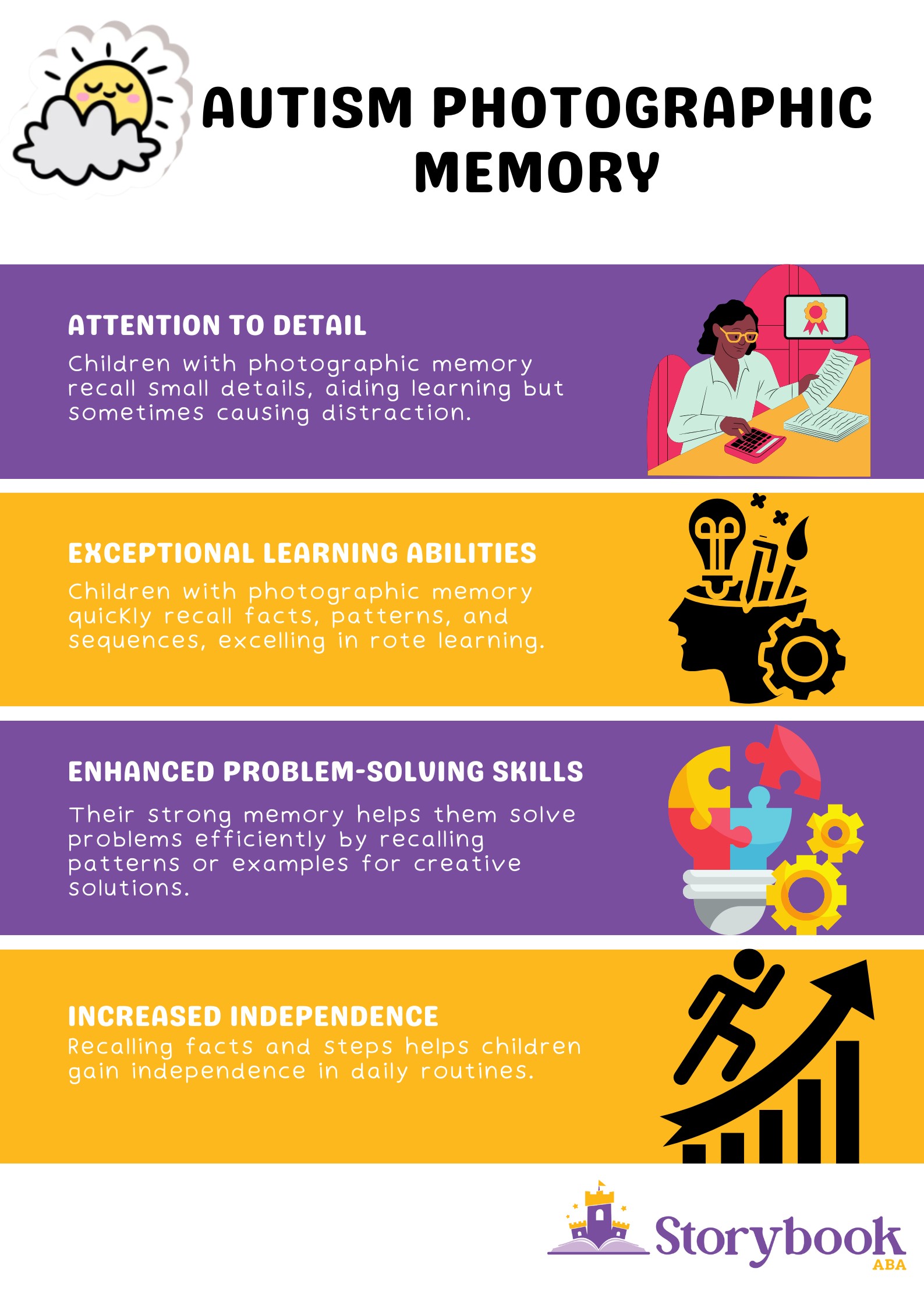 autism photographic memory
