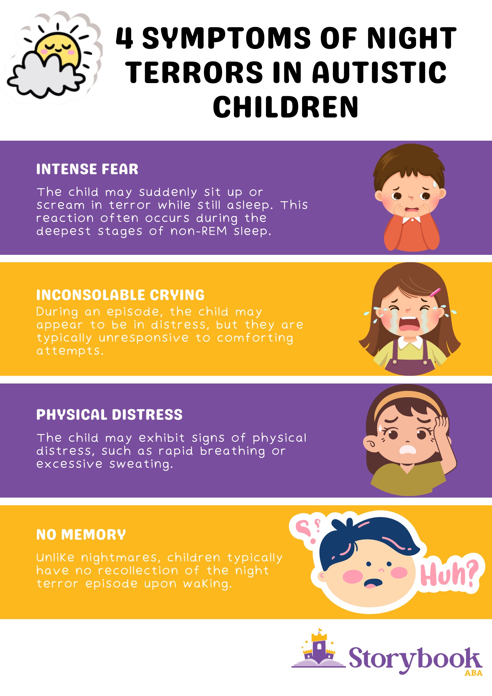 are night terrors common in autism