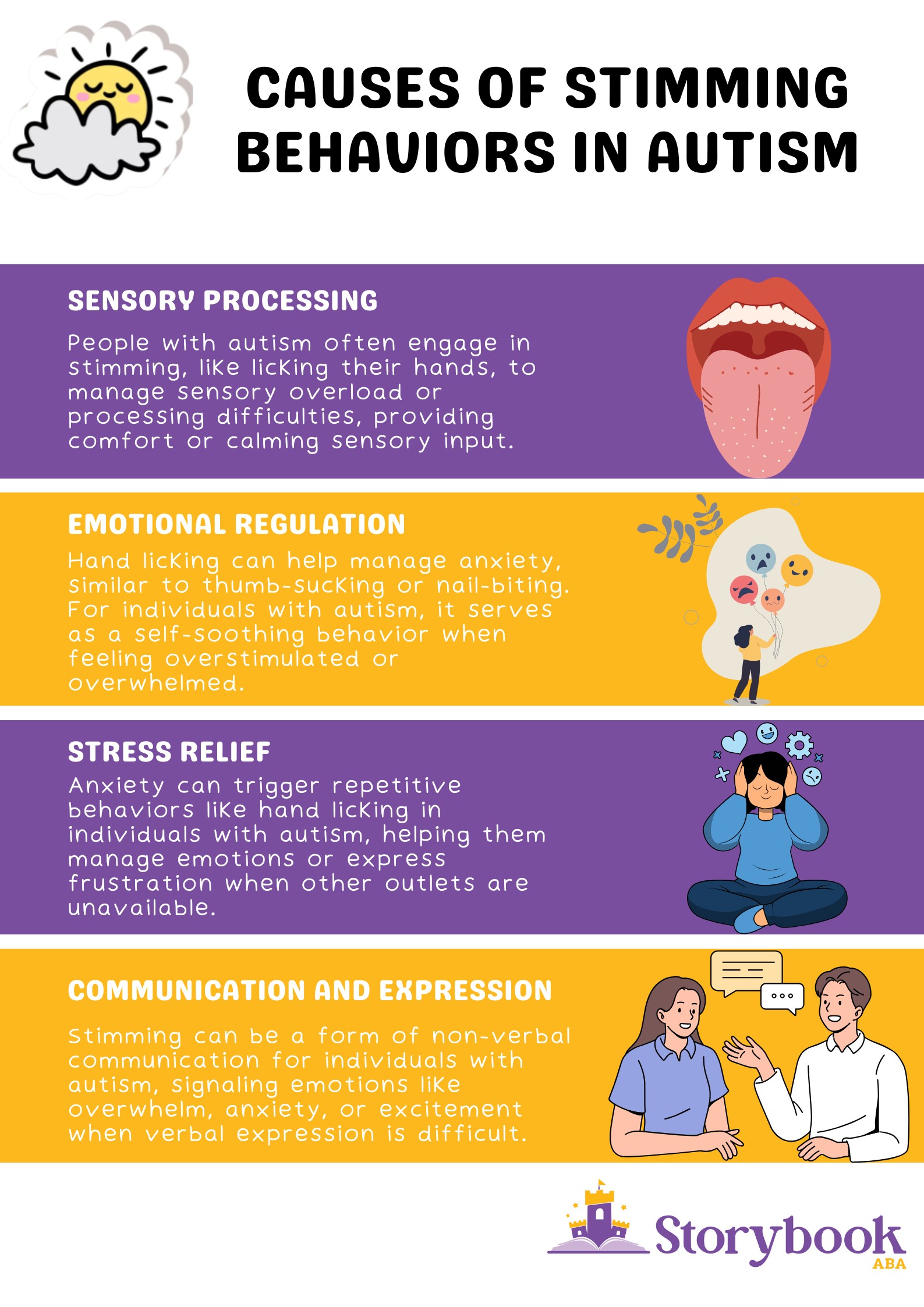 is licking hands a sign of autism