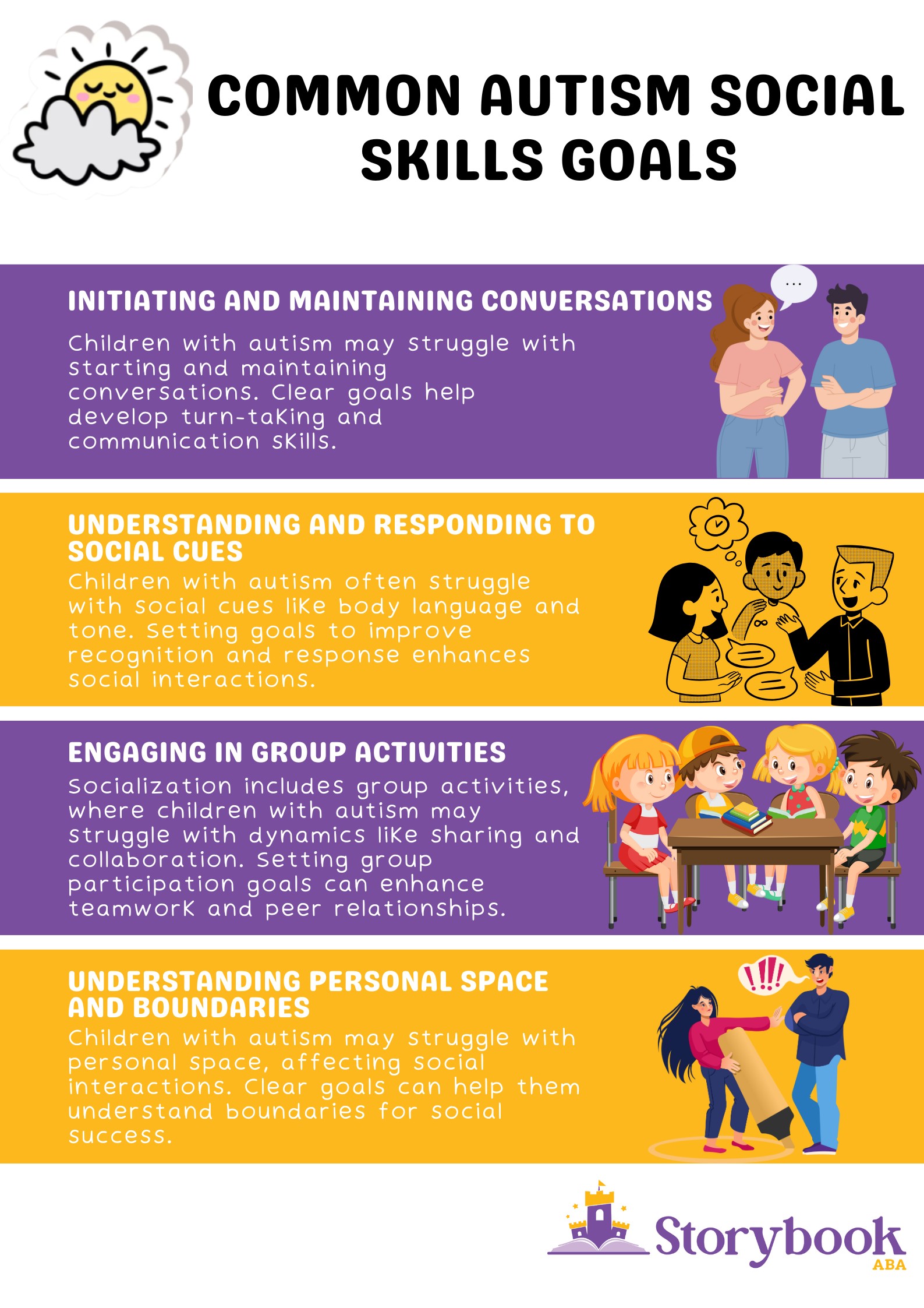 autism social skills goals