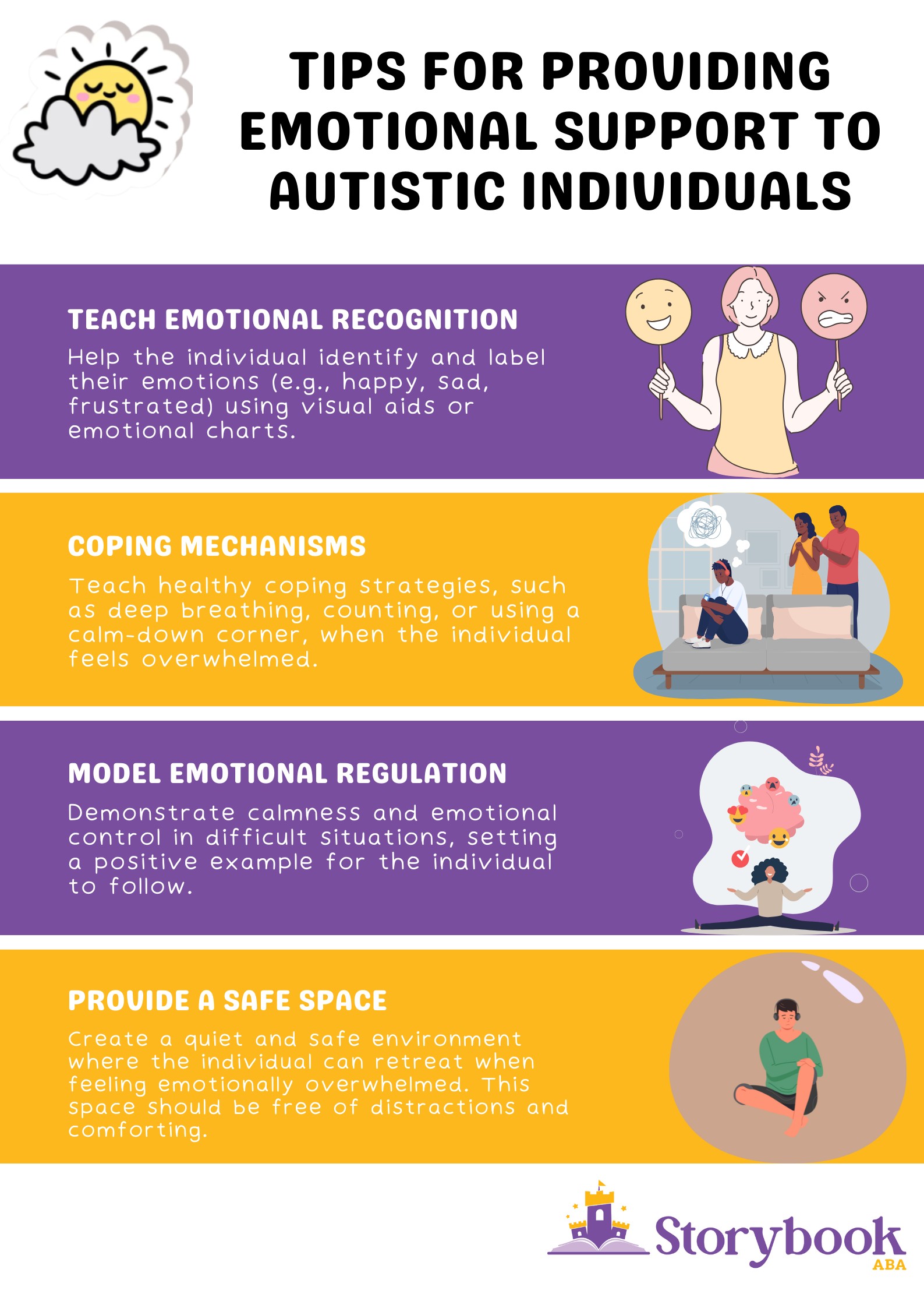 strategies for managing autism behaviors