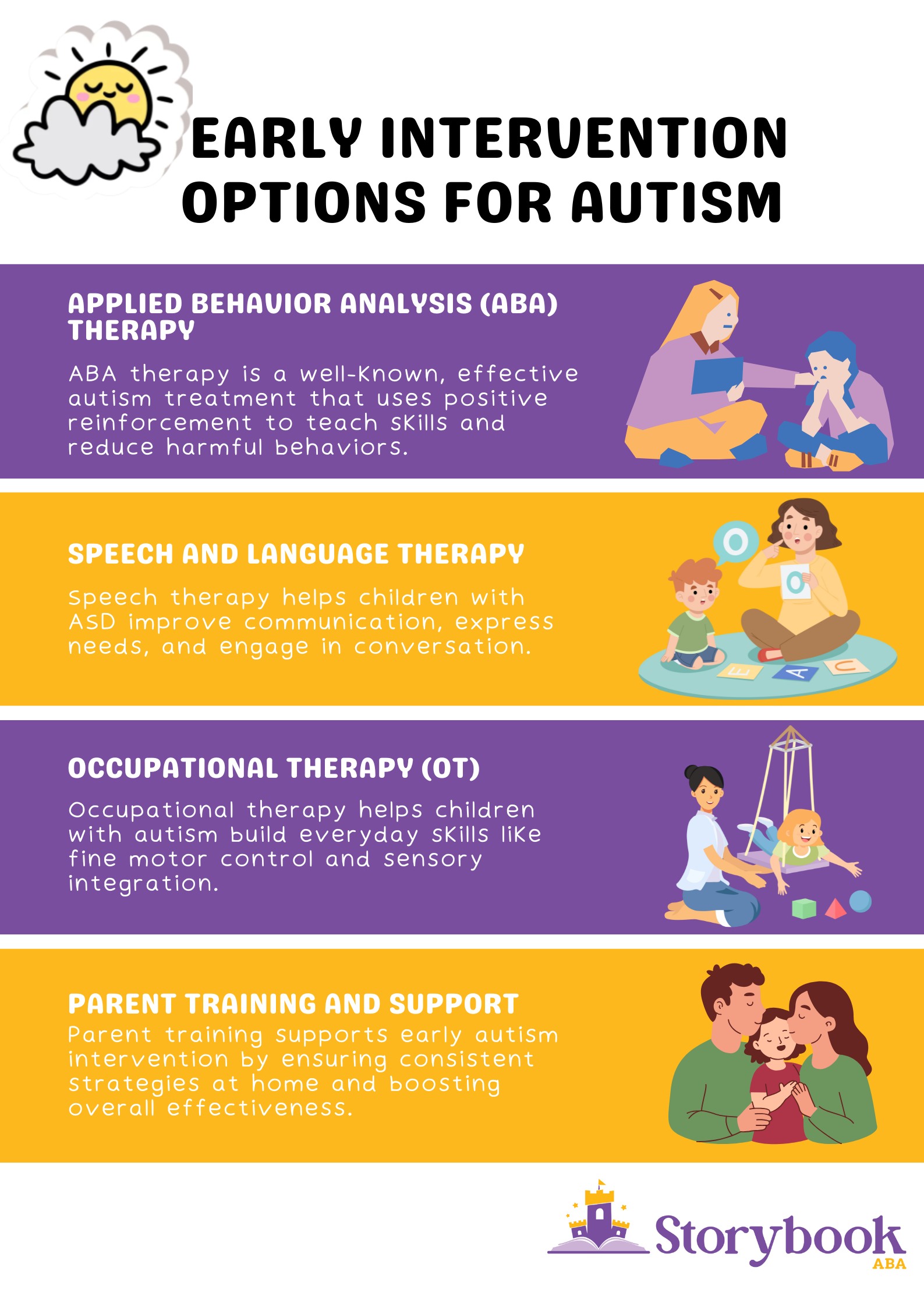 early intervention for ASD