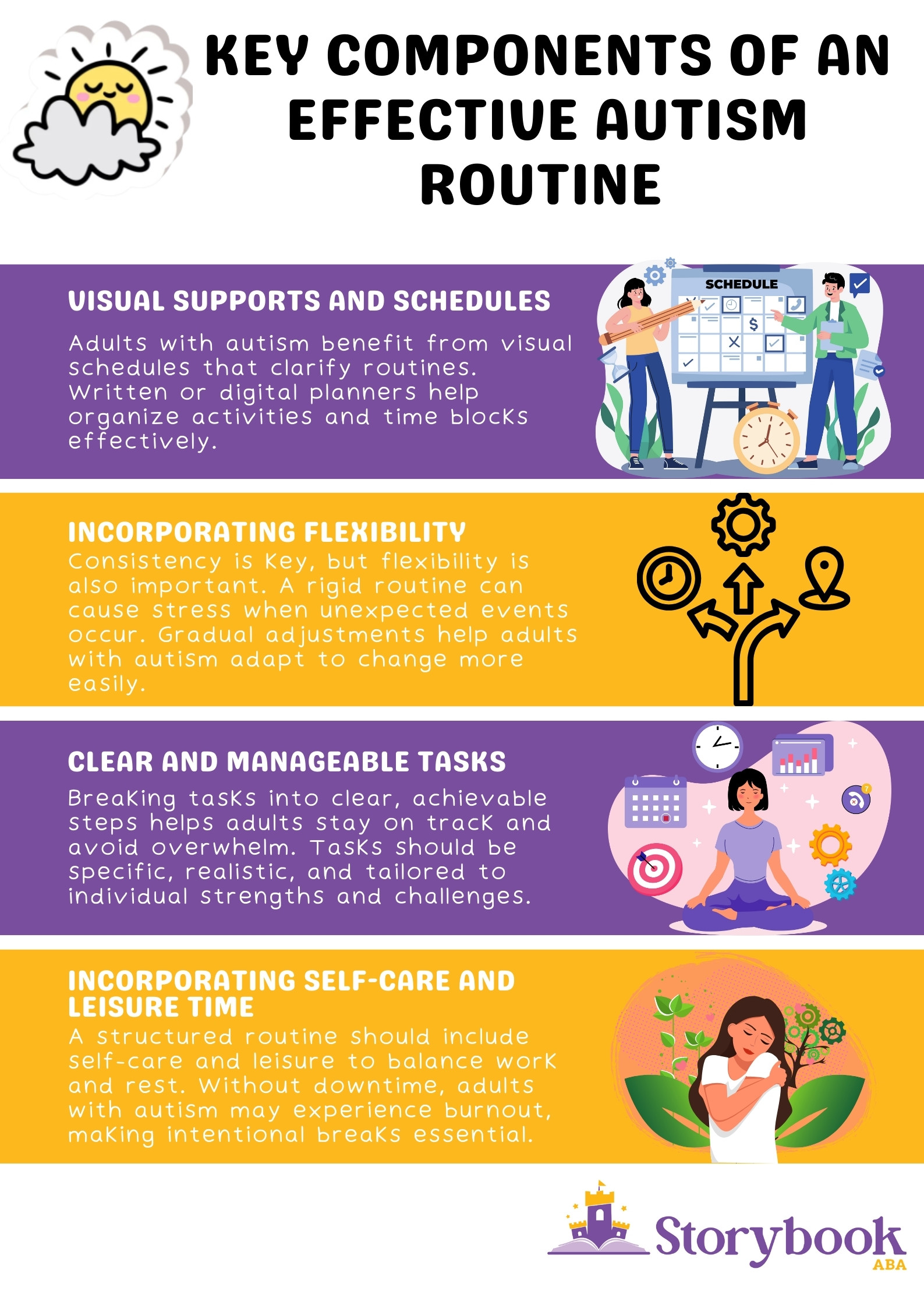 autism routine and structure adults