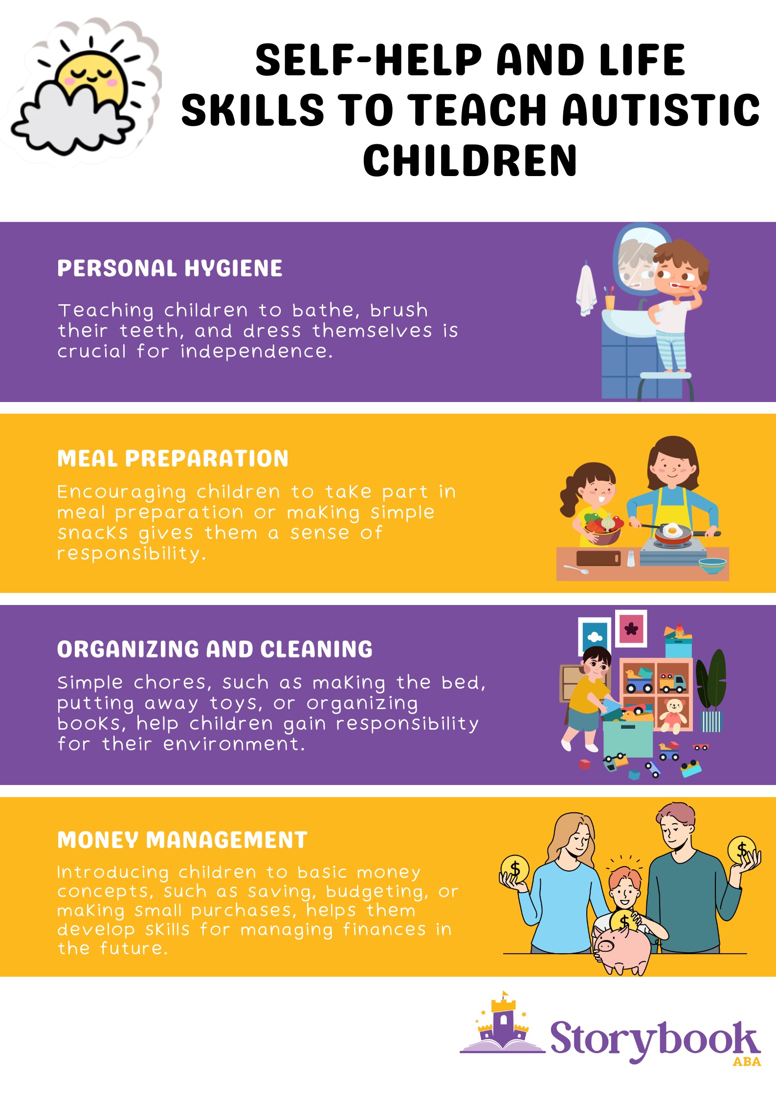 promoting independence in autism