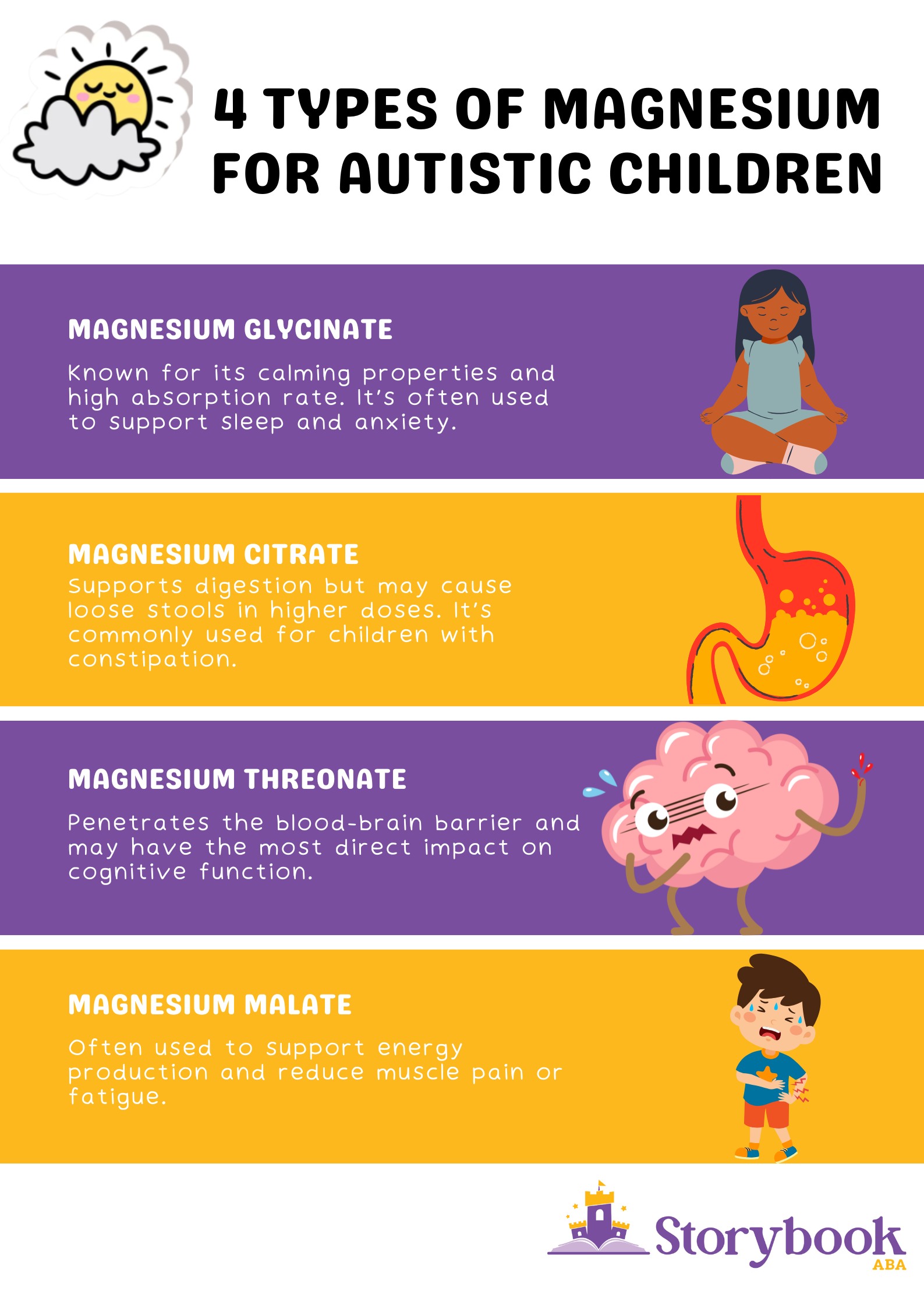 autism and magnesium