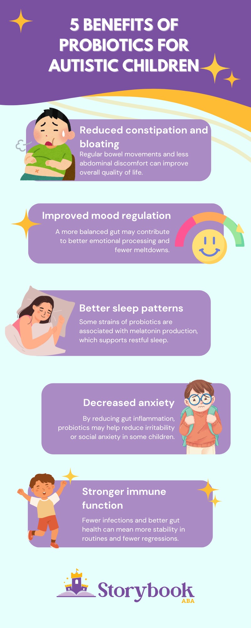 probiotics for autism recovery