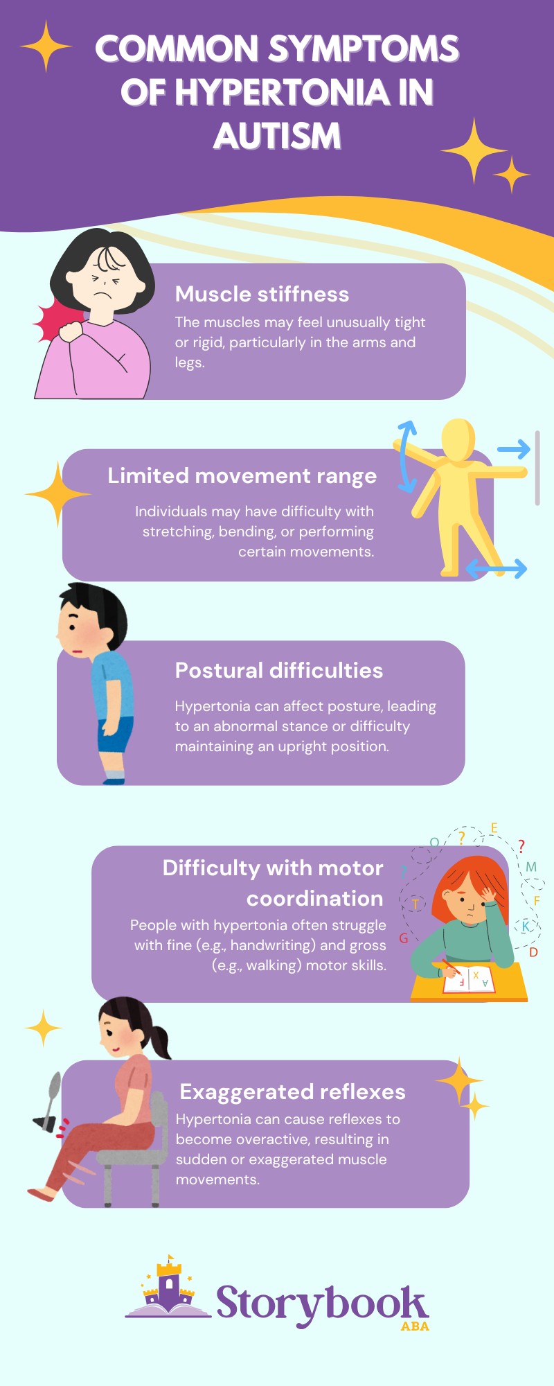 hypertonia and autism