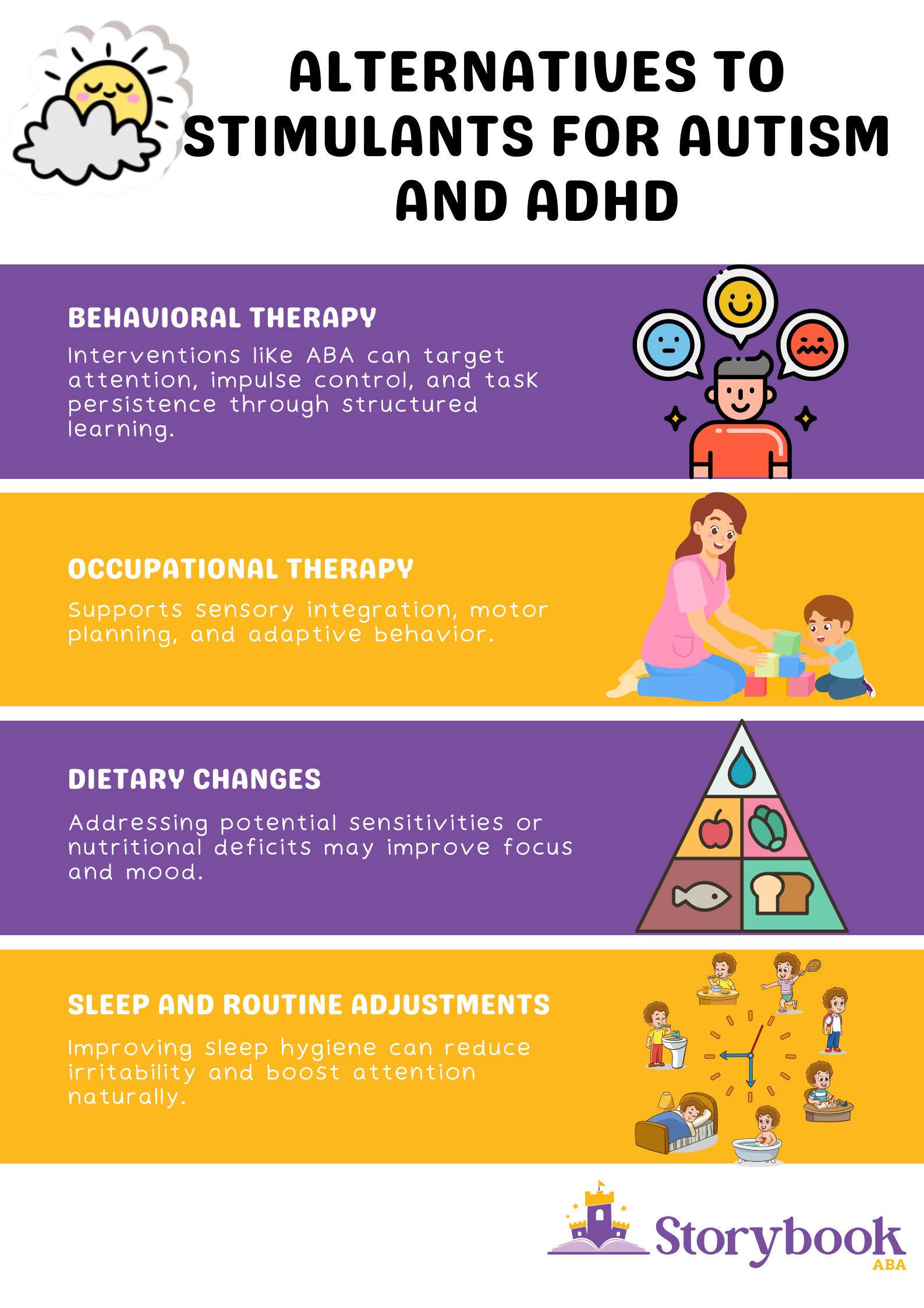 stimulants for autism