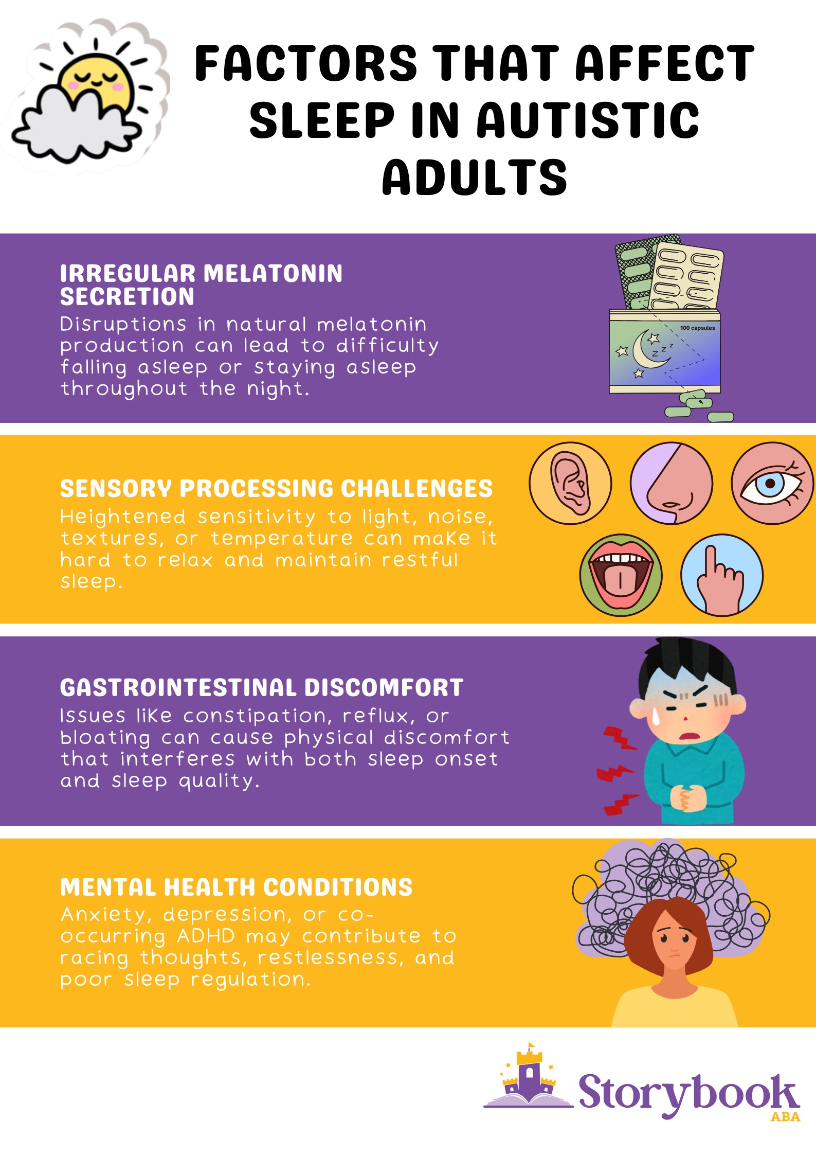 melatonin for autistic adults