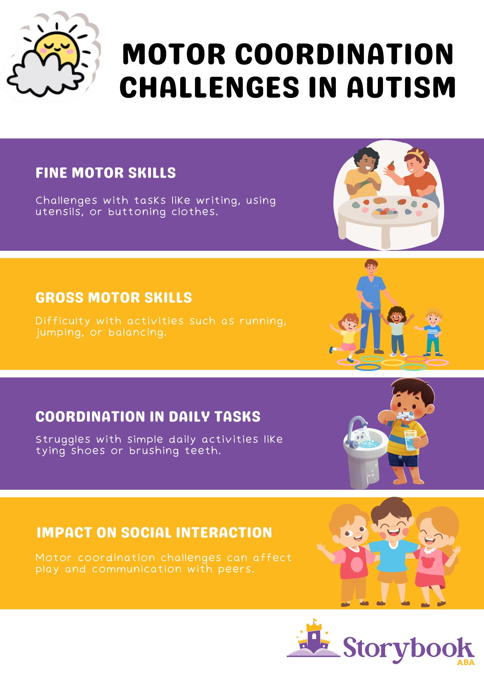 physical autism symptoms