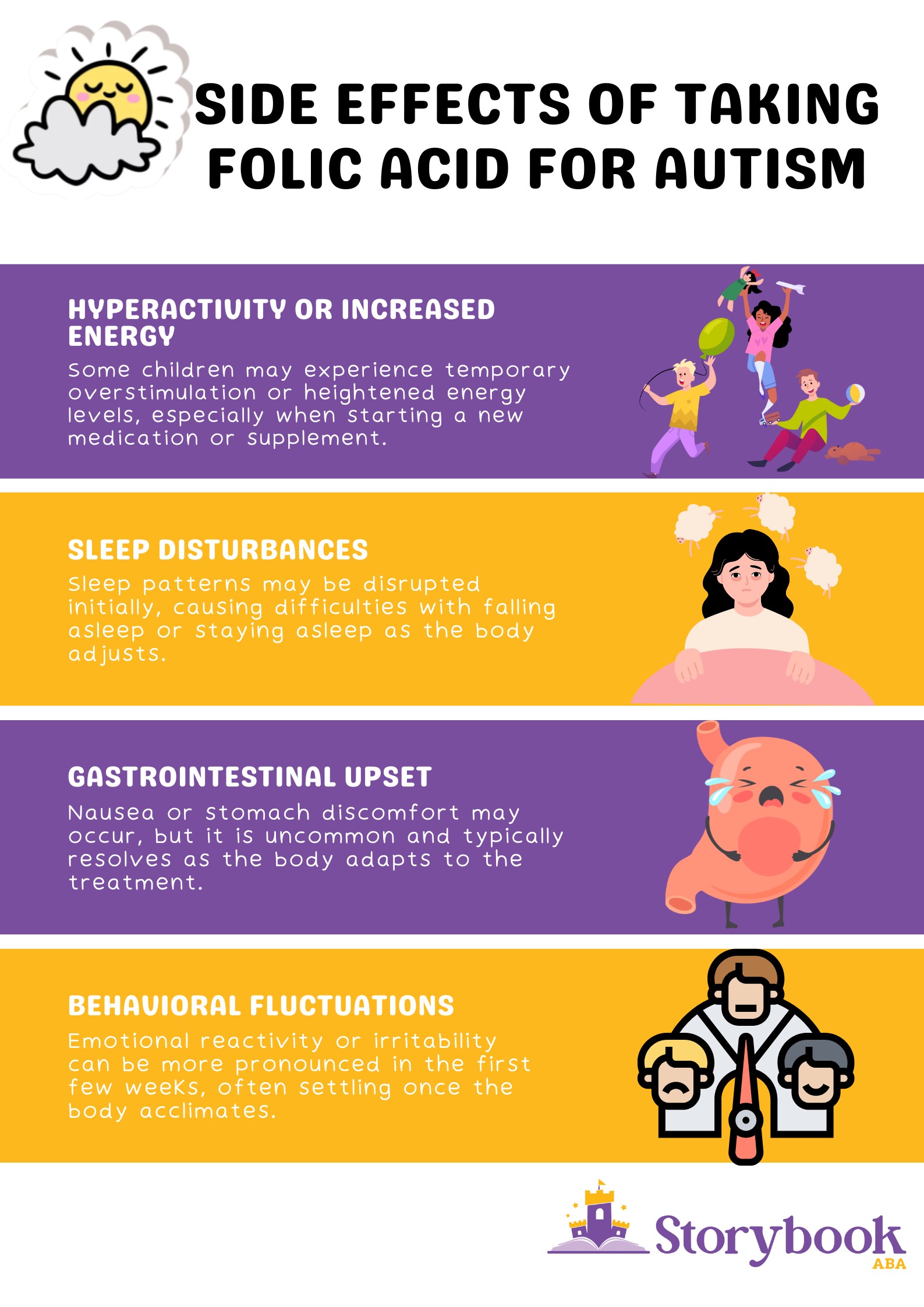 folic acid and autism speech