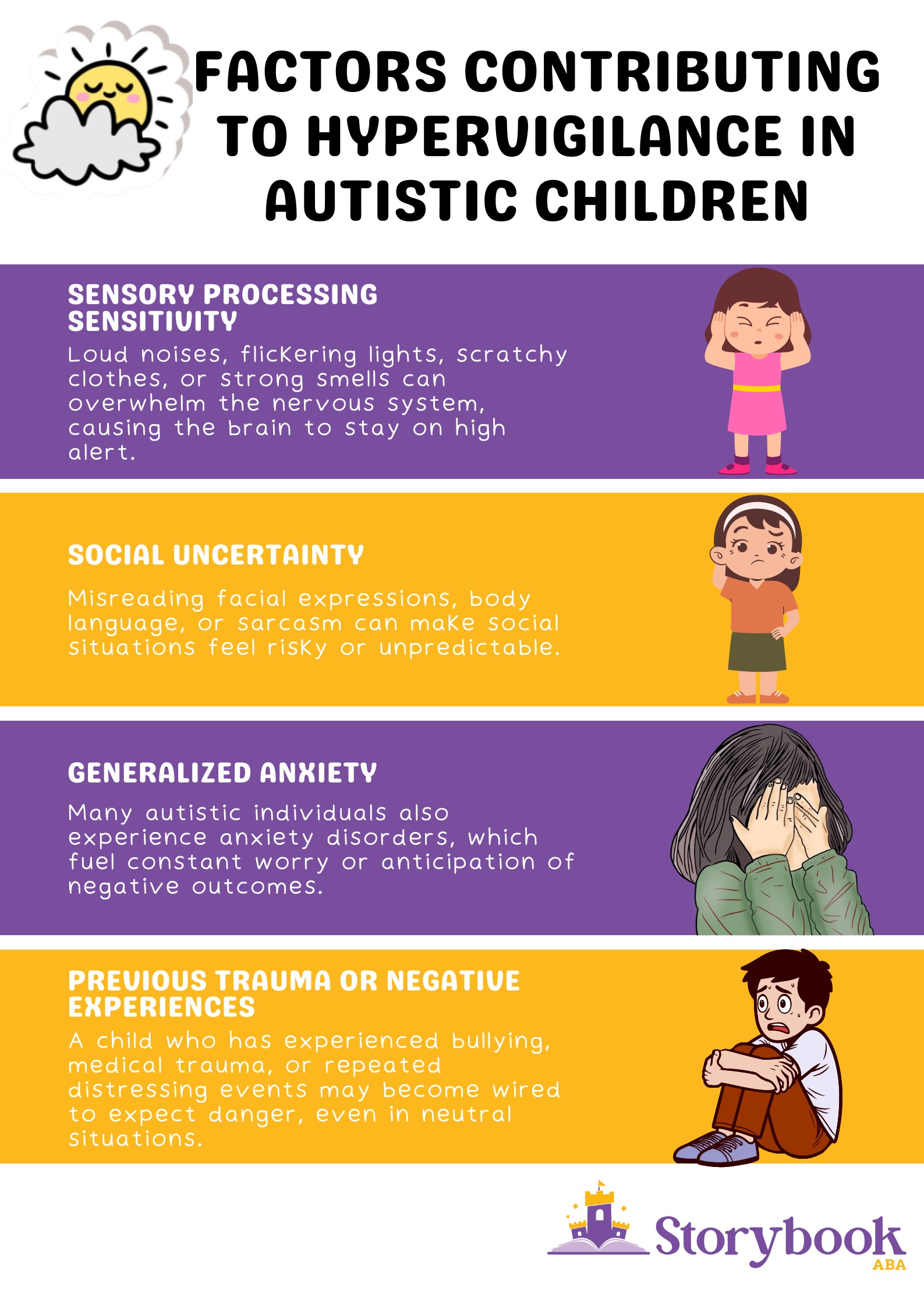 hypervigilance and autism