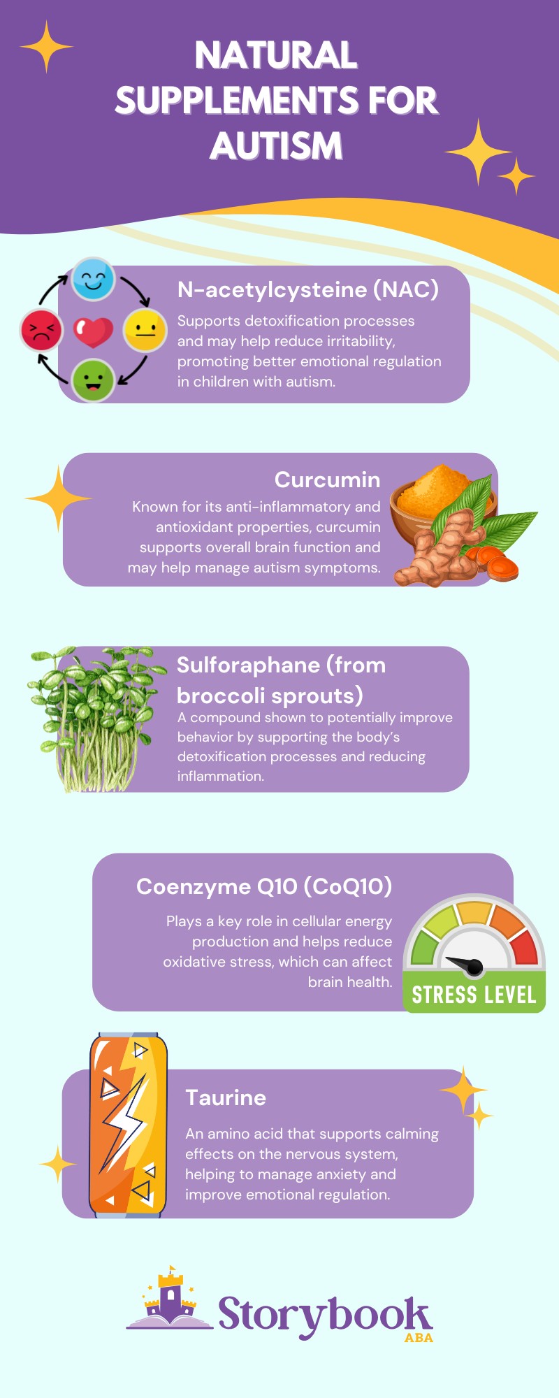 vitamins and supplements for autism