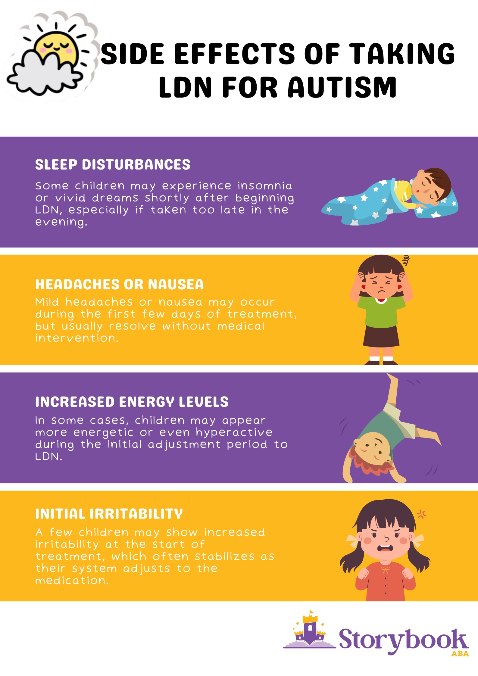 low dose naltrexone for autism
