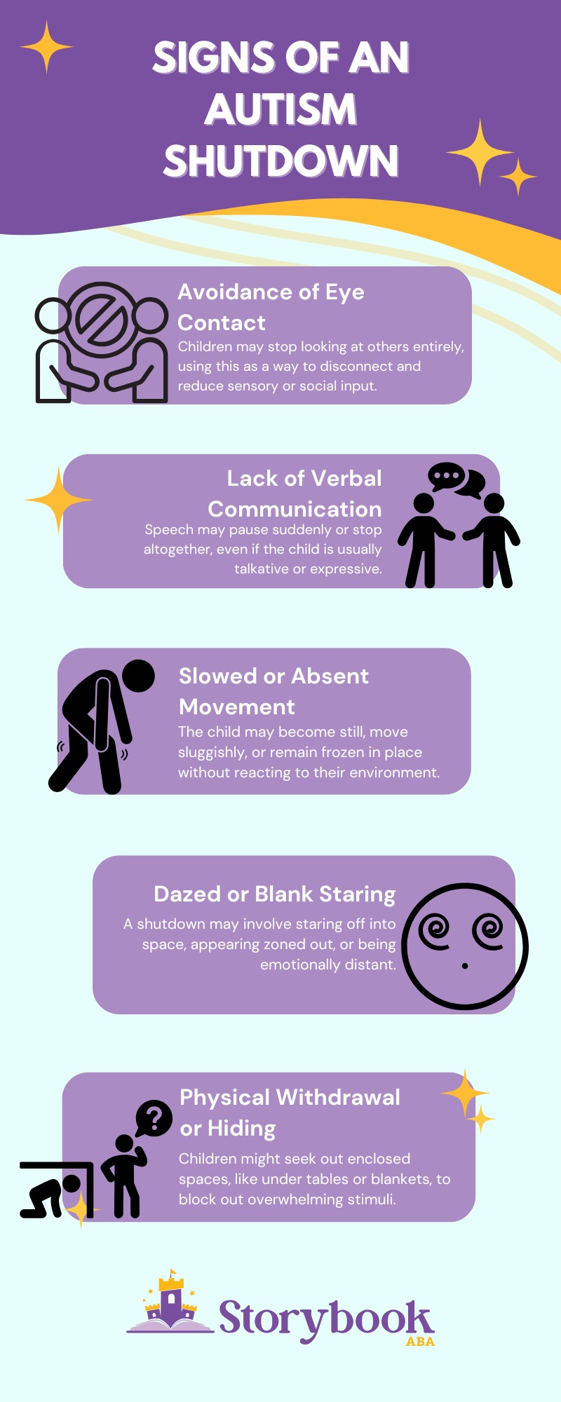 autistic shutdown vs panic attack