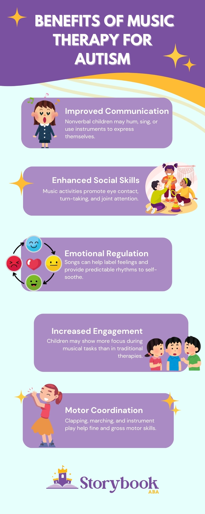 music therapy for autism