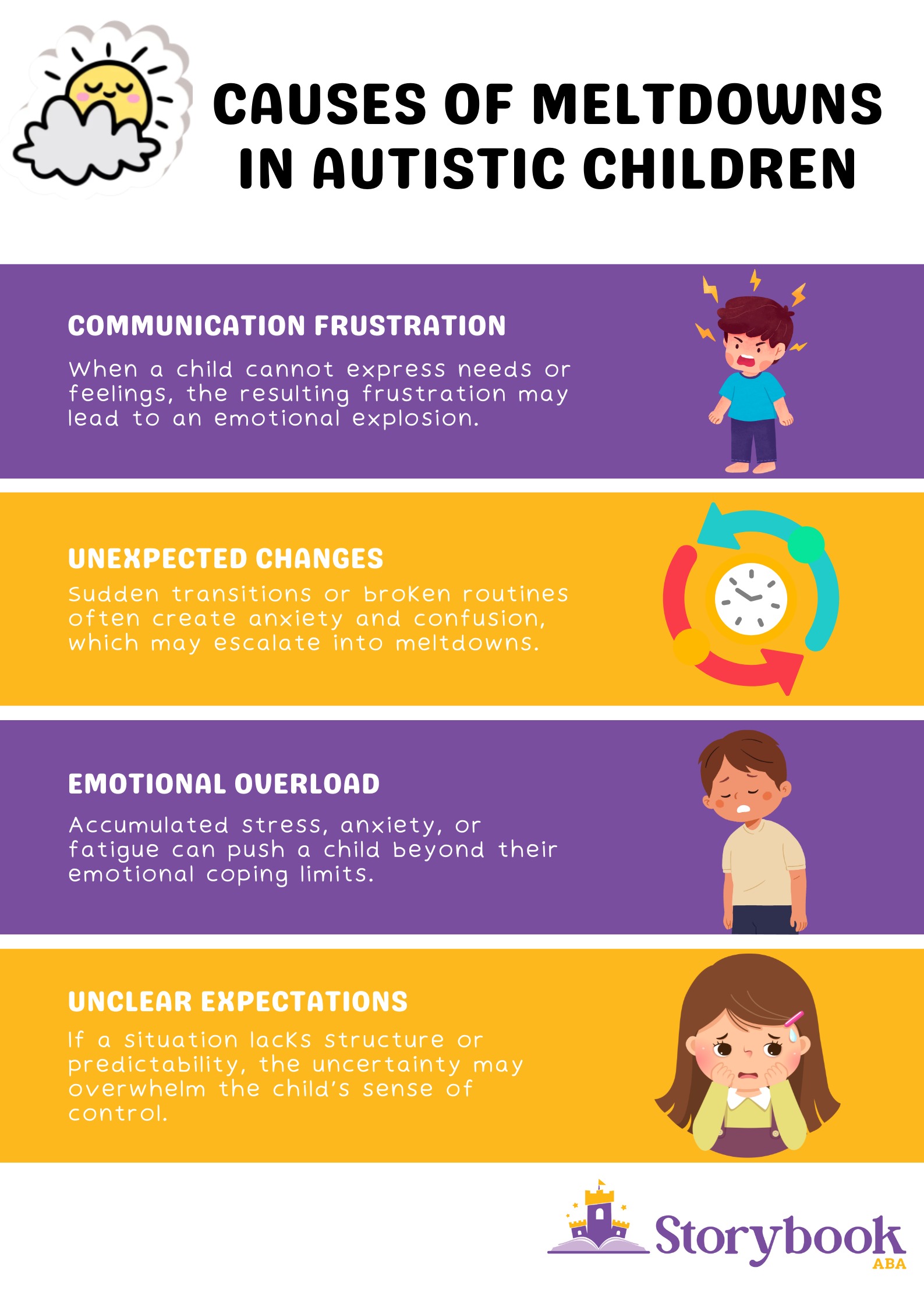 managing autism meltdowns