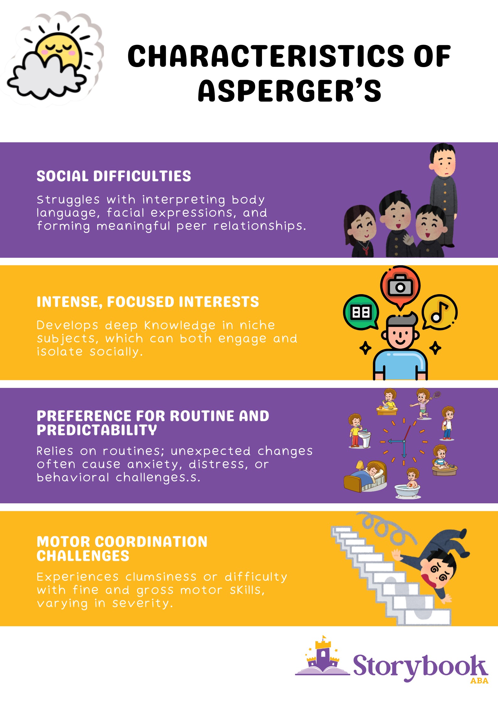 difference between asd and asperger's