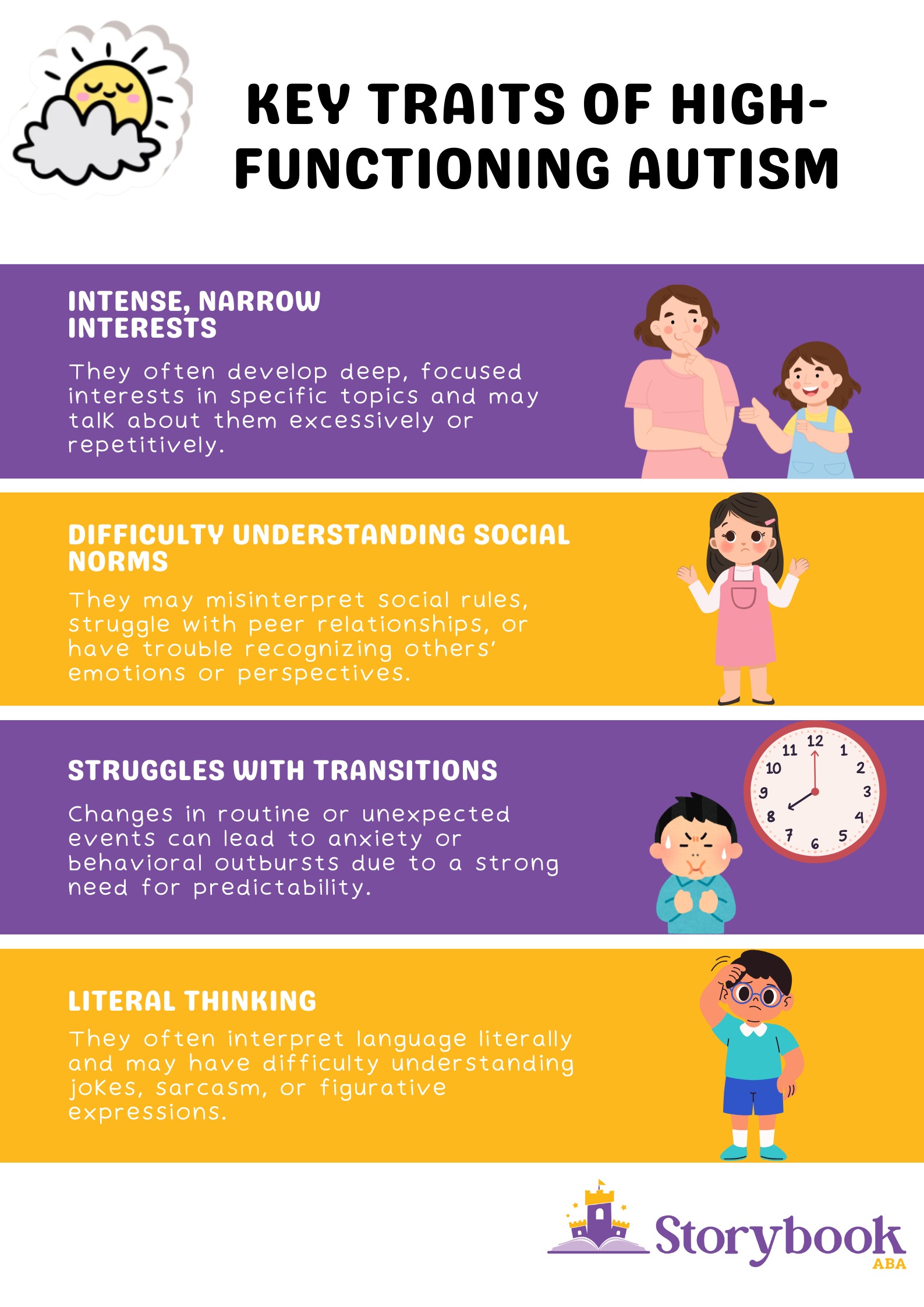 parents guide to high-functioning autism