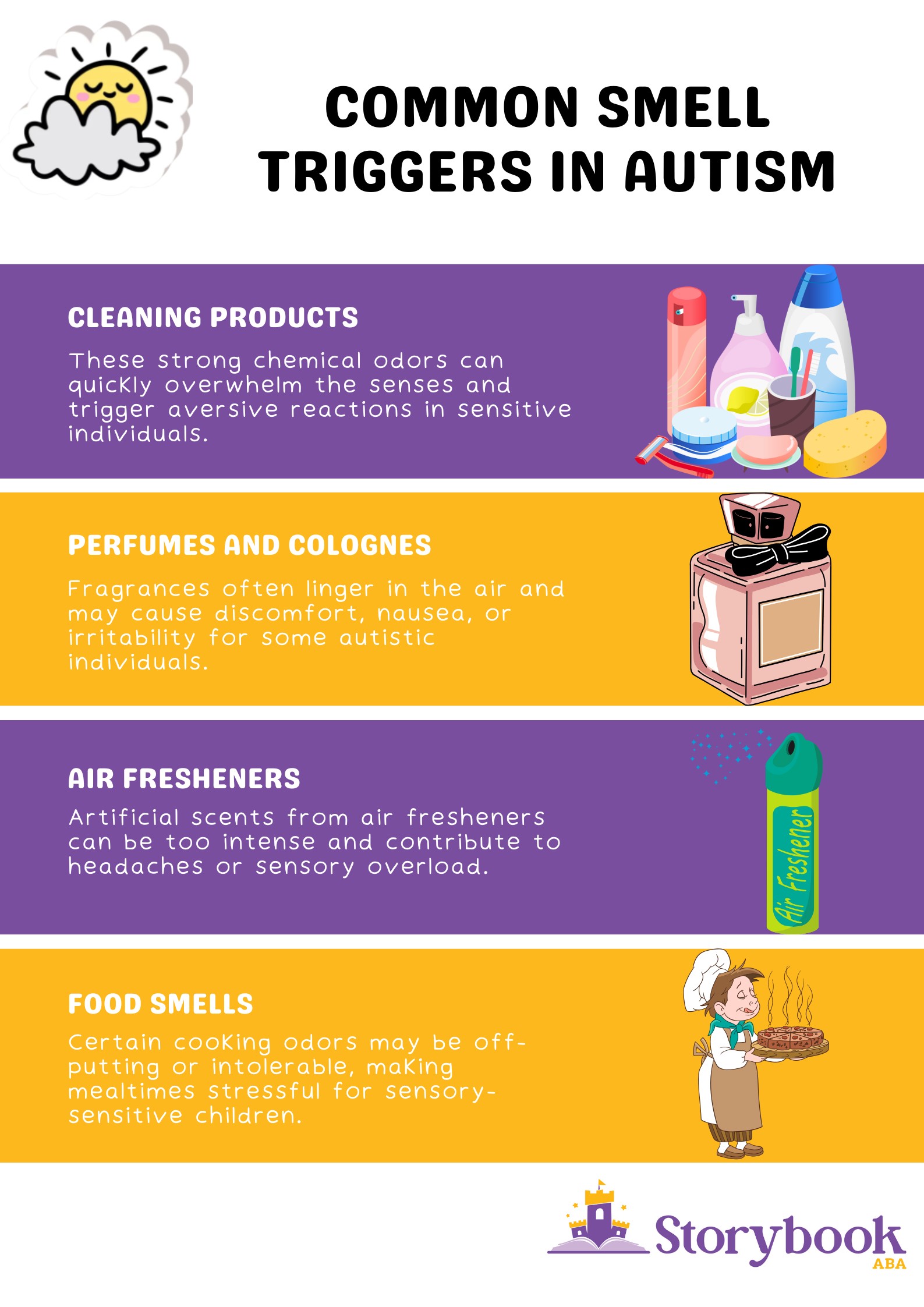 Common Smell Triggers in Autism